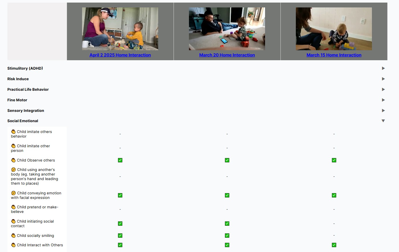 Keppa comprehensive behavior reports